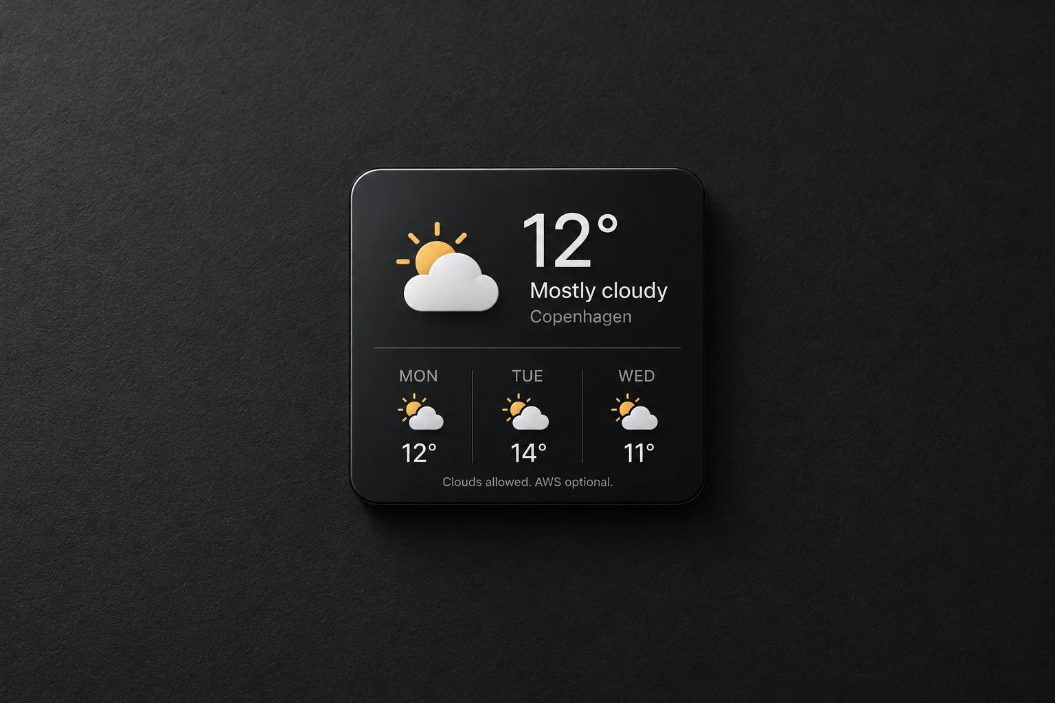 Copenhagen weather at 12 degrees, with the demo joke: Clouds allowed. AWS optional.